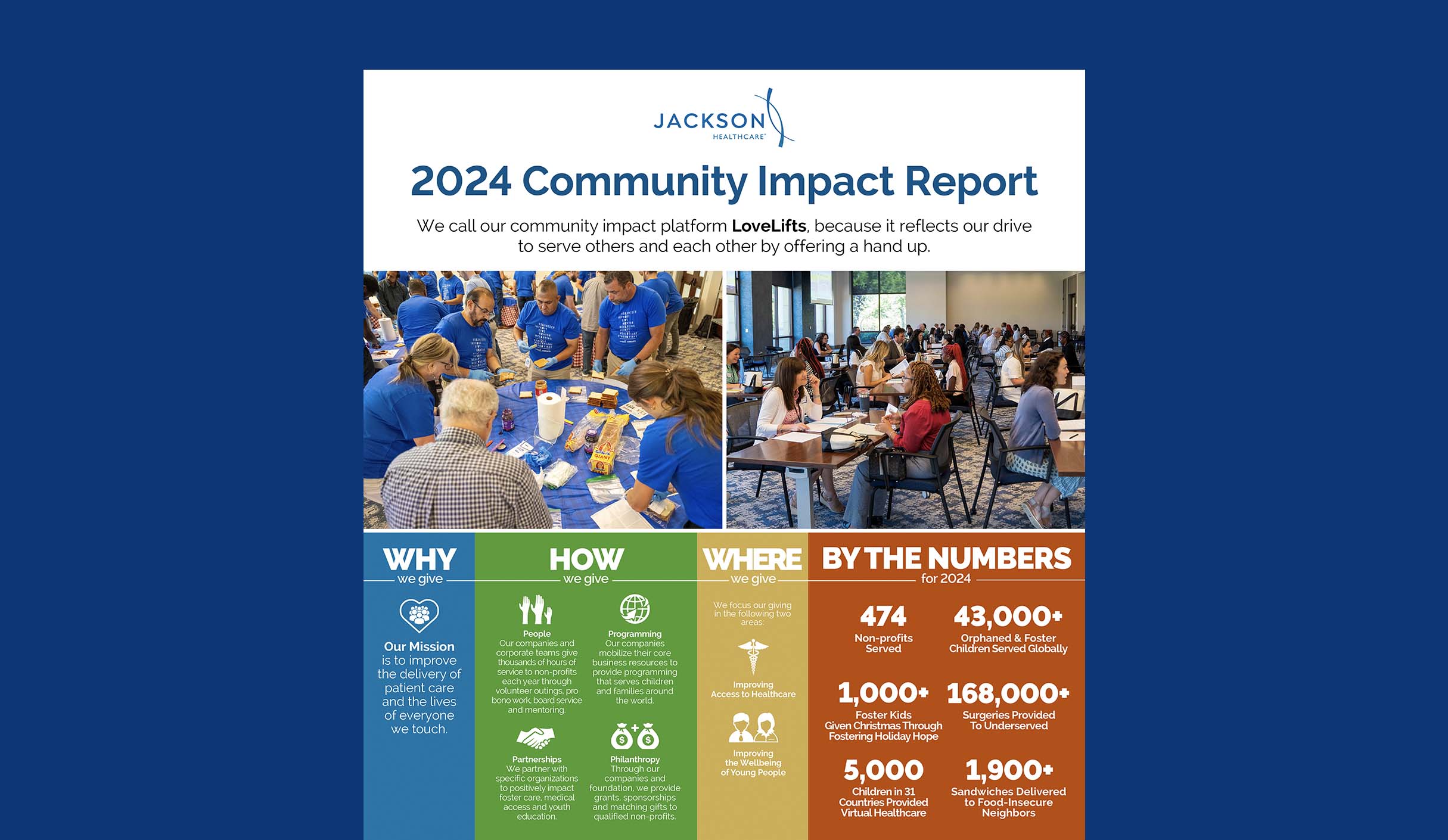 2024 Community Impact Report thumbnail image