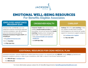 Emotional Well-Being Resources 